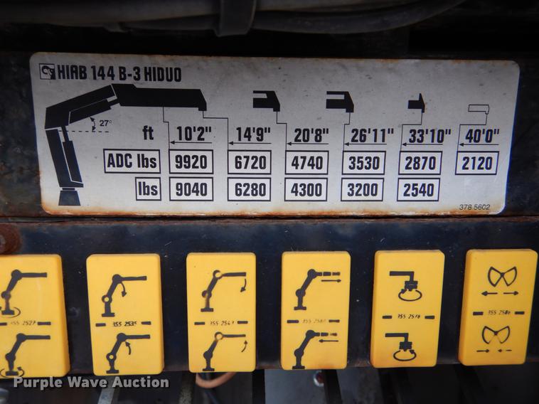 image for item DE6050 1995 International 4700 flatbed truck with crane