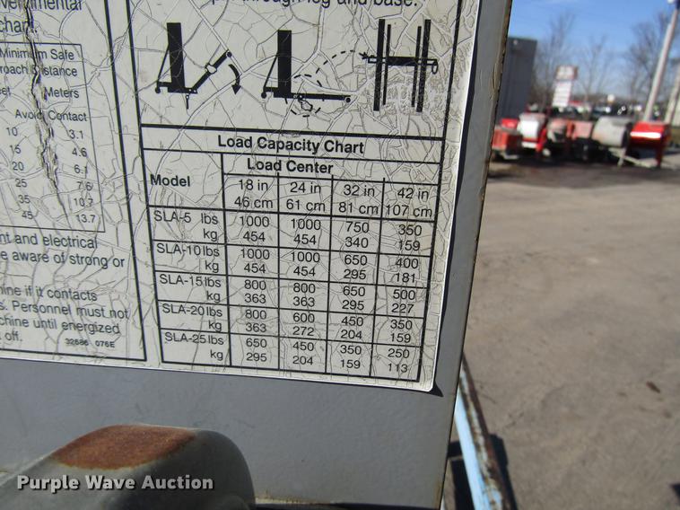 image for item DF7877 (4) Genie SLA-20 vertical lifts