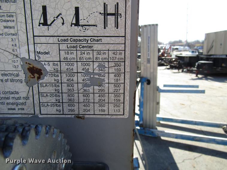 image for item DF7877 (4) Genie SLA-20 vertical lifts