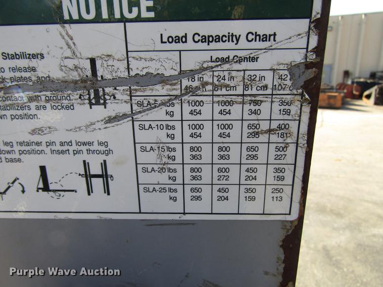 image for item DF7877 (4) Genie SLA-20 vertical lifts