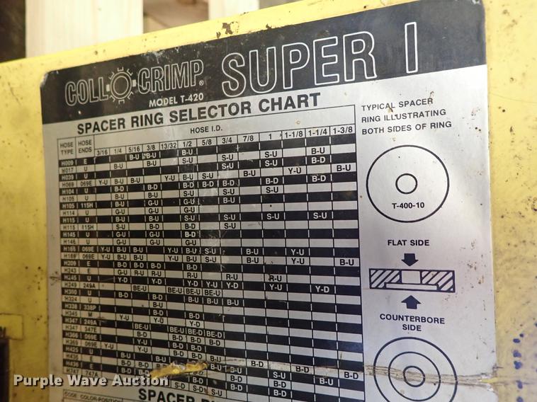 image for item DF8789 Weatherhead T420 hydraulic hose crimper