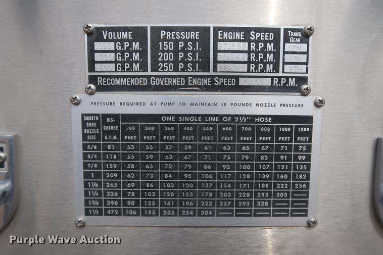 image for item DG3405 1984 Ford F800 Fire Cat fire truck