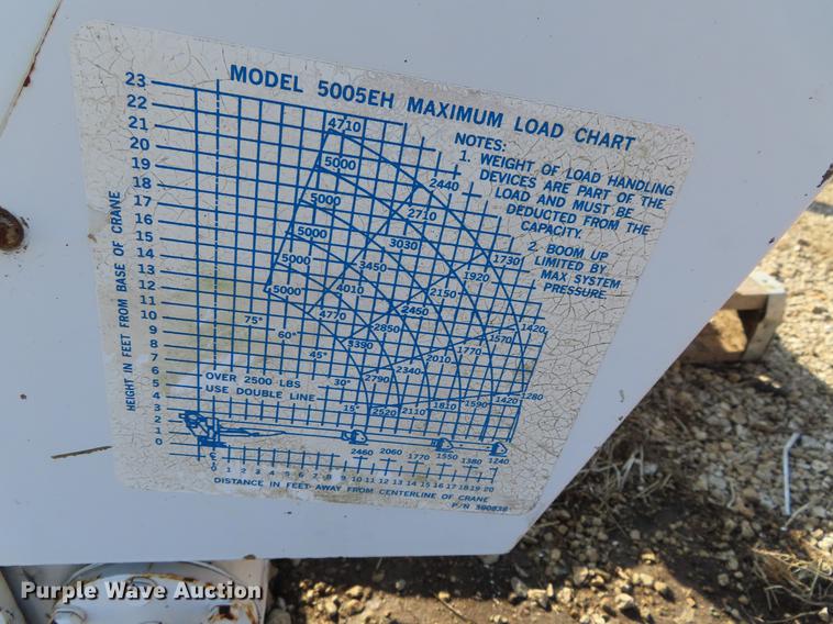 image for item DI9418 Auto Crane 5005EH service crane