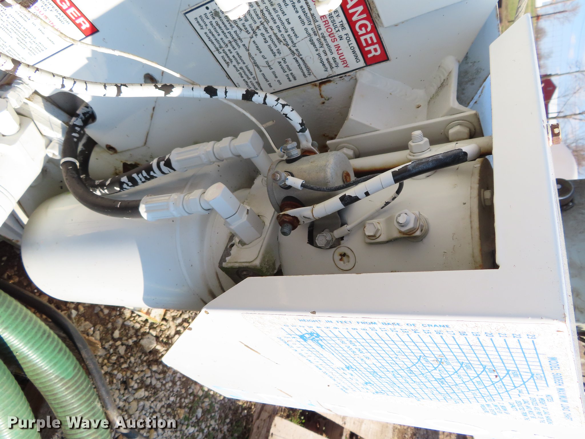 Auto Crane 5005EH service crane in Paola, KS Item DI9418 sold