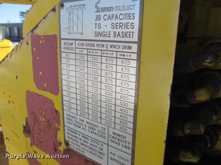 image for item DA8317 1993 International 4800 bucket truck