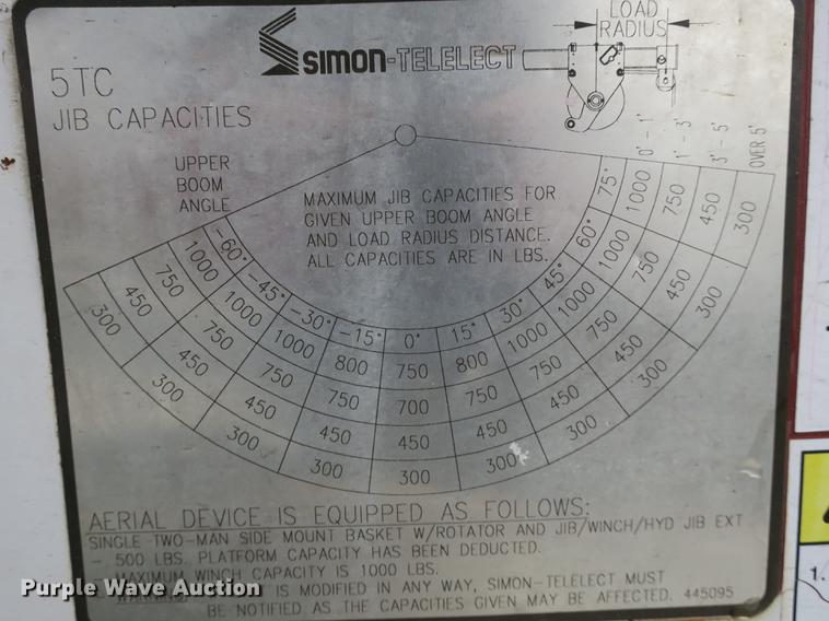 image for item DB8870 1998 Freightliner FL80 bucket truck