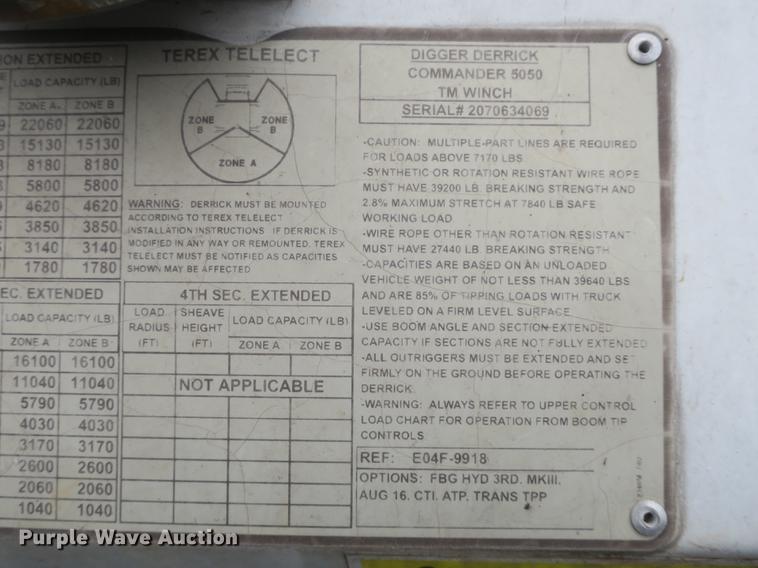 image for item DB8871 2007 Mack Granite CV713 bucket truck