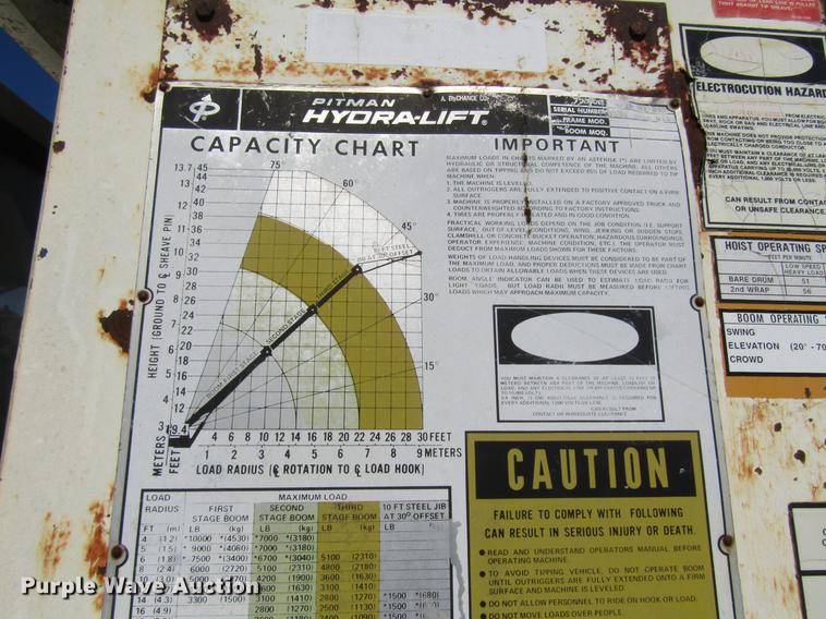 image for item DF7852 1985 Ford F700 crane truck