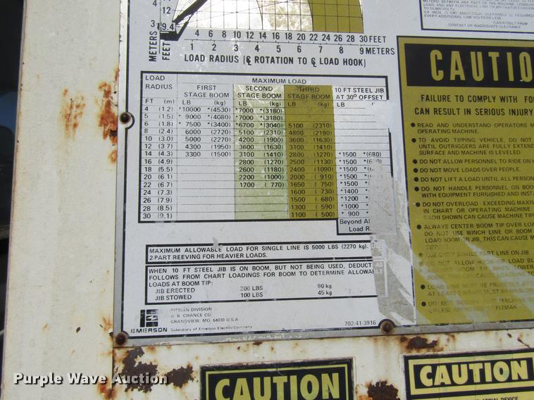 image for item DF7852 1985 Ford F700 crane truck