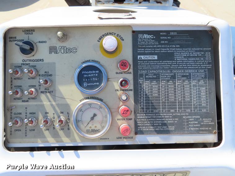image for item DF7892 Altec DB35 mini digger derrick
