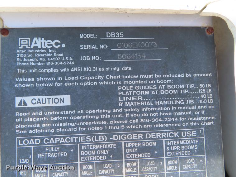 image for item DF7892 Altec DB35 mini digger derrick