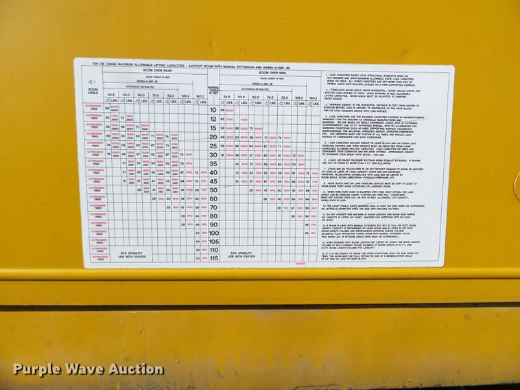 image for item DX9724 Hendrickson 30-DH crane