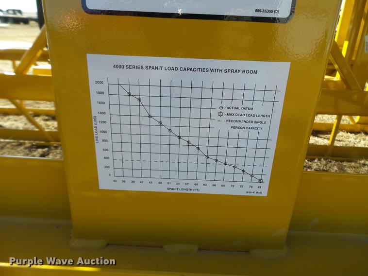 image for item EW9992 2018 Gomaco 4000 Spanit work bridge