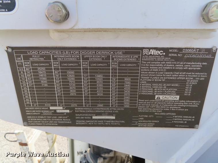 image for item L1482 2009 International 7400 digger derrick truck