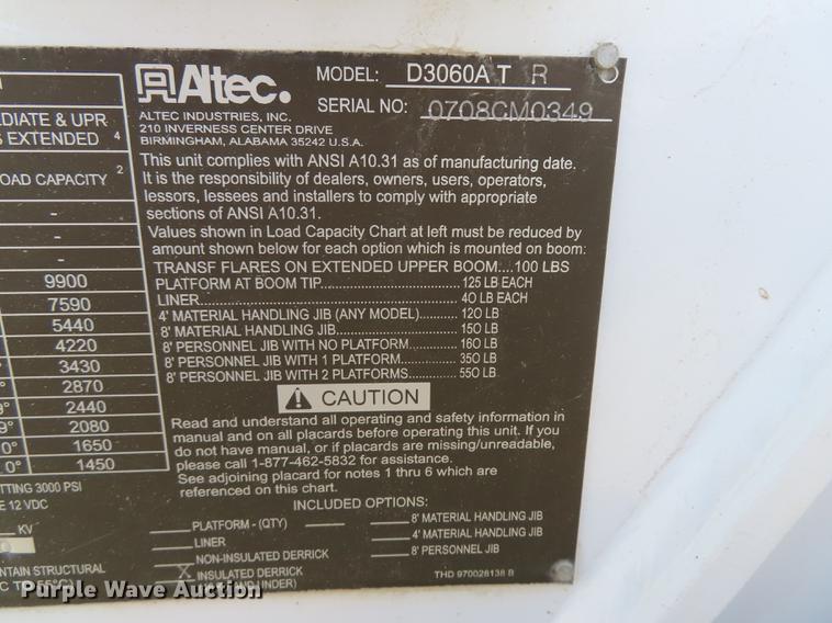 image for item L1482 2009 International 7400 digger derrick truck