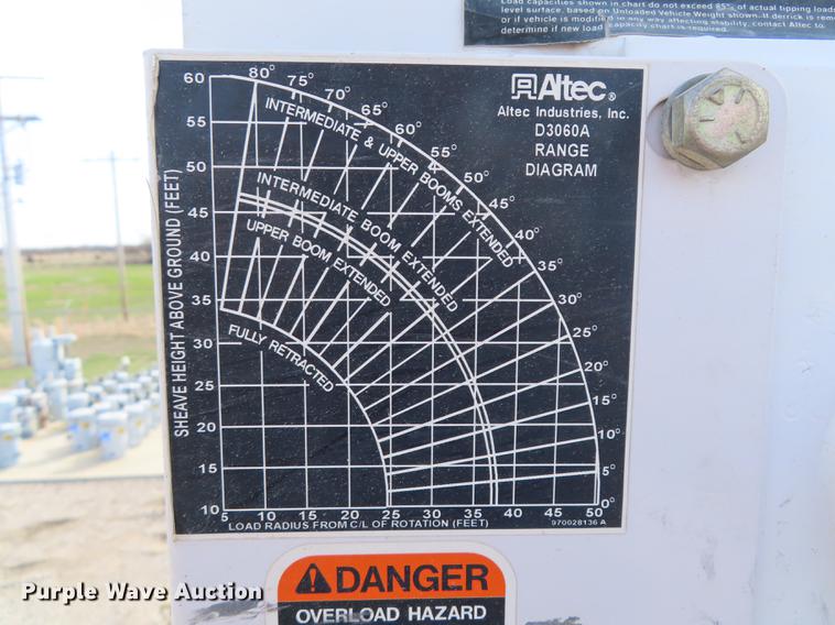 image for item L1482 2009 International 7400 digger derrick truck