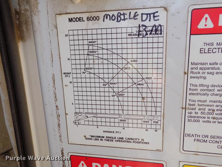 image for item FA9616 2003 Ford F550 utility truck with crane