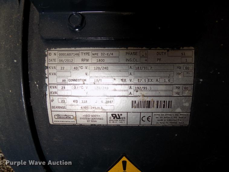 image for item FO9758 Wrico International generator