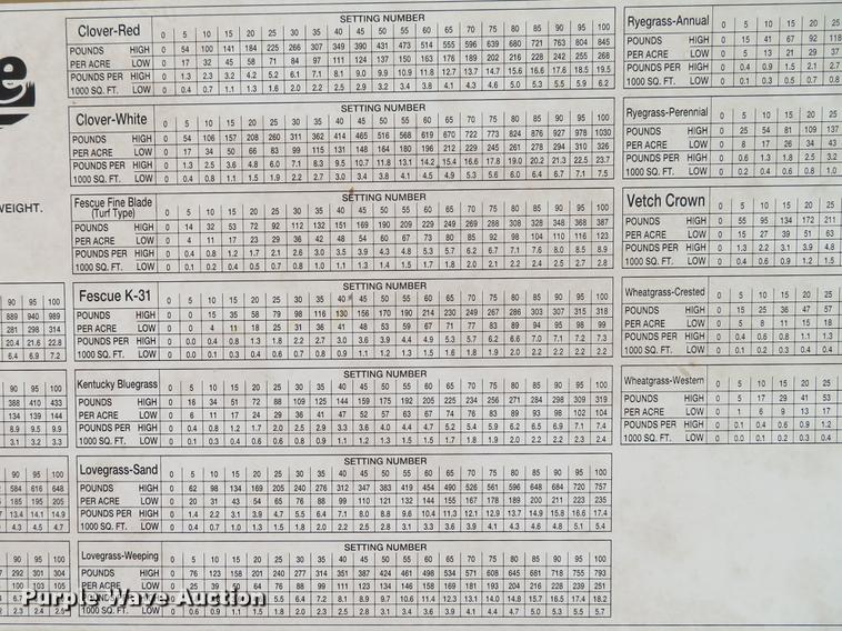 image for item EV9593 Land Pride APS1548 all purpose seeder