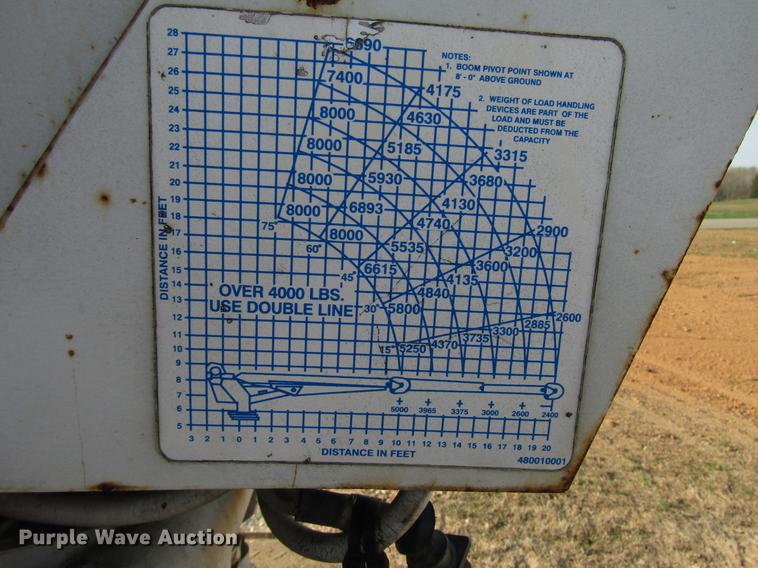 image for item FJ9635 1998 International 4700 service truck with crane