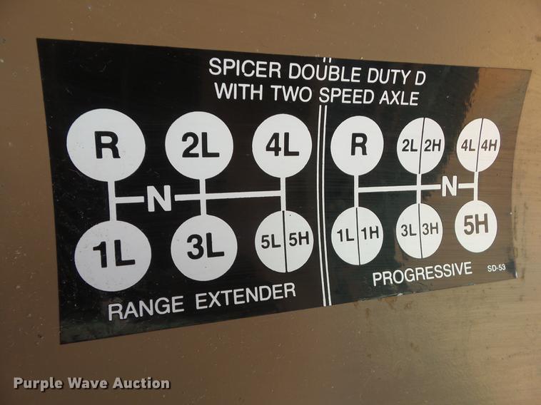 image for item EM9147 1987 International 1754 dump truck