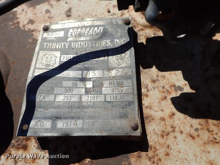 image for item DF1122 (2) propane tanks