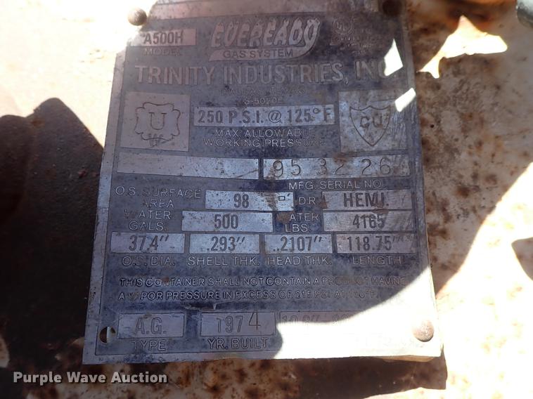 image for item DF1122 (2) propane tanks