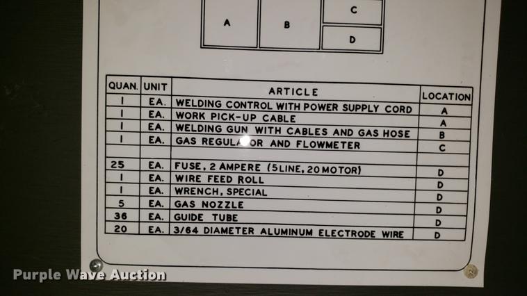 image for item DF3462 Welding kit