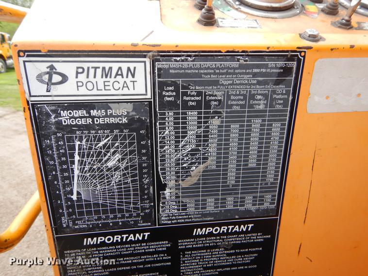 image for item FH9353 2006 International 4400 digger derrick truck
