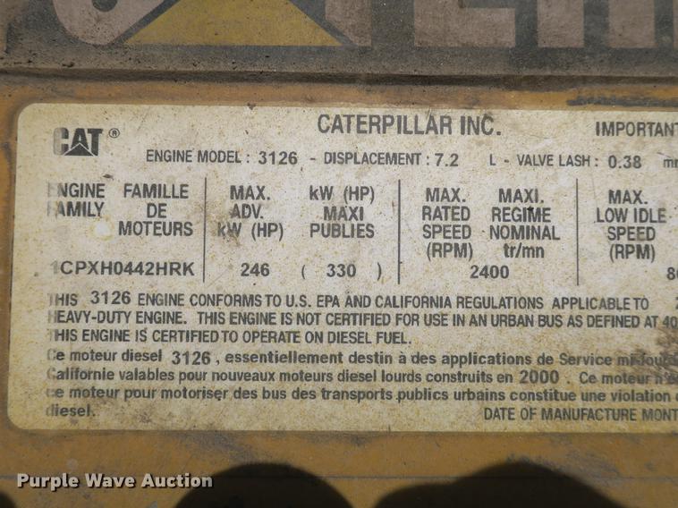 image for item DB8804 2001 GMC T6500 box truck