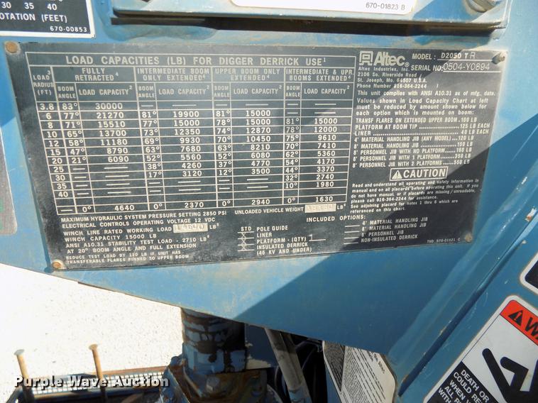 image for item DE7659 2005 International 7400 digger derrick truck