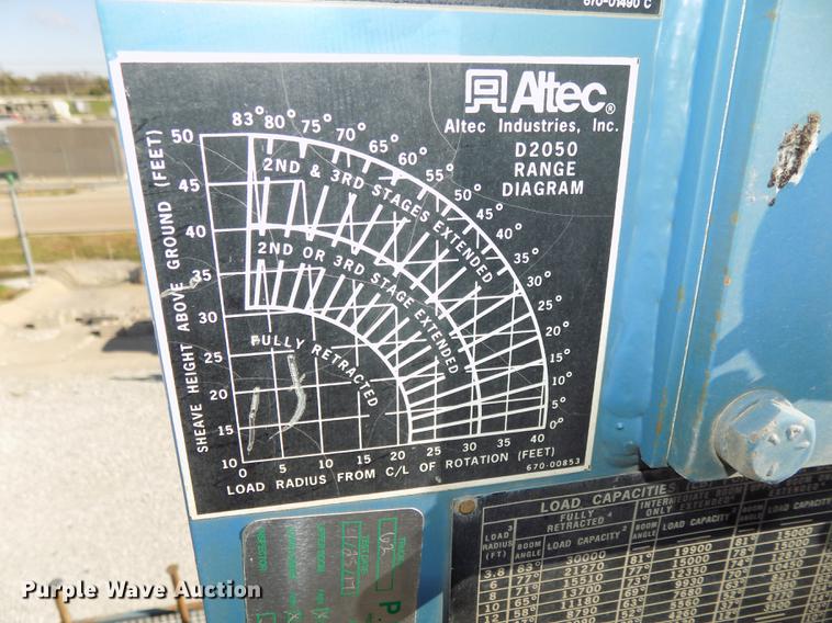 image for item DE7659 2005 International 7400 digger derrick truck