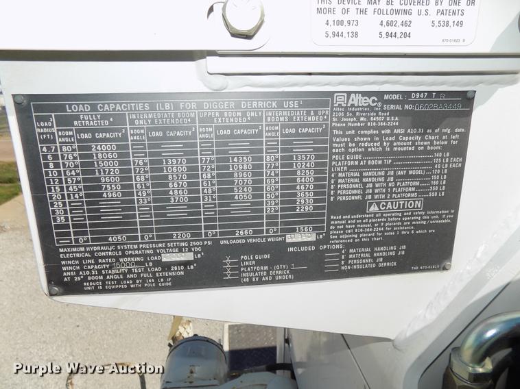 image for item DE7664 2003 International 7400 digger derrick truck