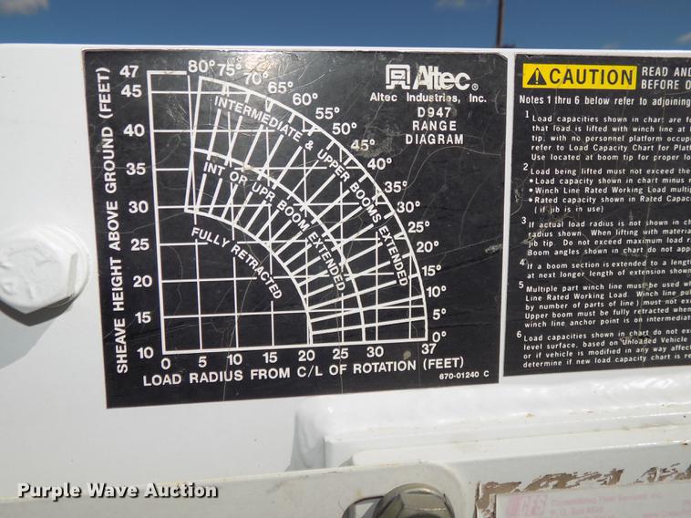 image for item DE7664 2003 International 7400 digger derrick truck