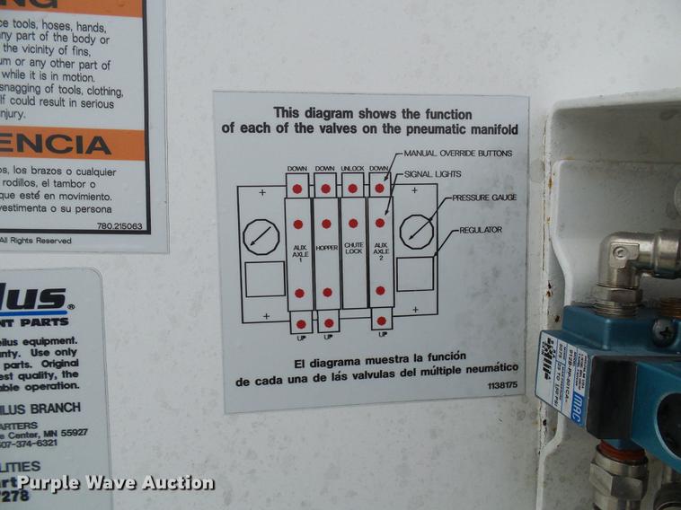 image for item DF7222 2001 Sterling L-Line ready mix truck