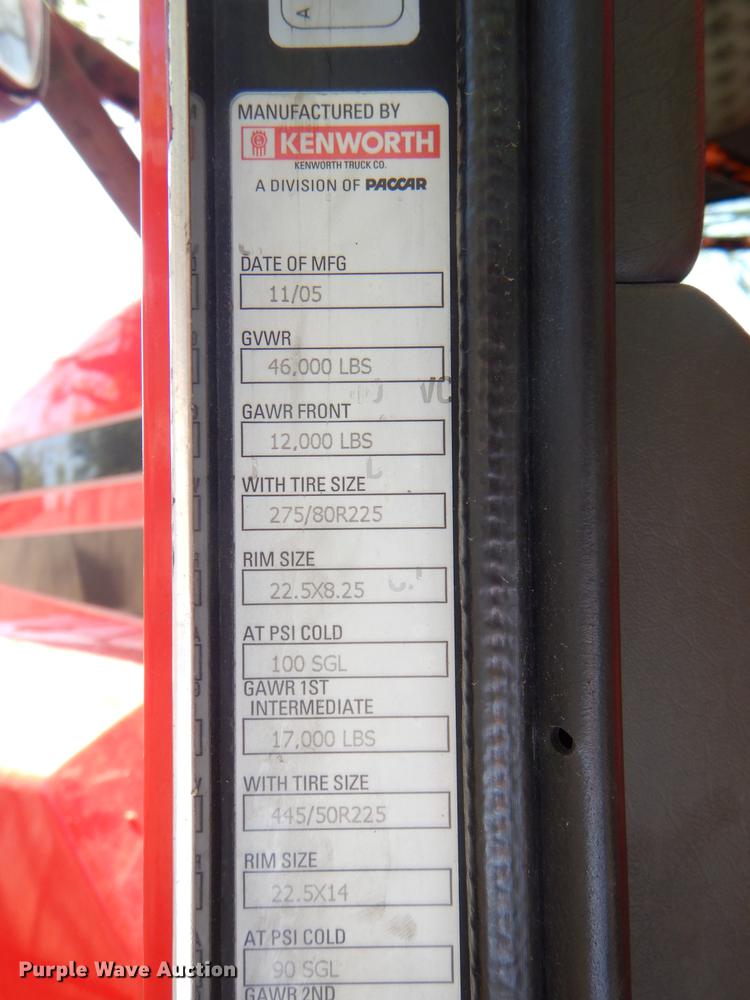 image for item DG1015 2006 Kenworth T600 Paccar semi truck