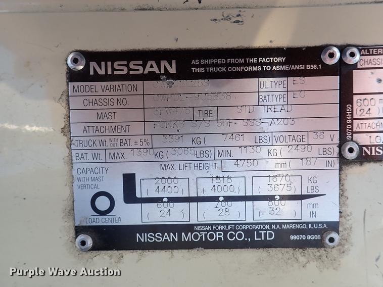 image for item FH9769 Nissan CWD02125S forklift