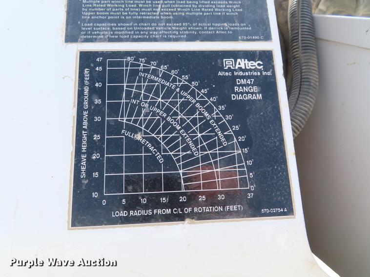 image for item DE3495 2007 International 7300 digger derrick truck