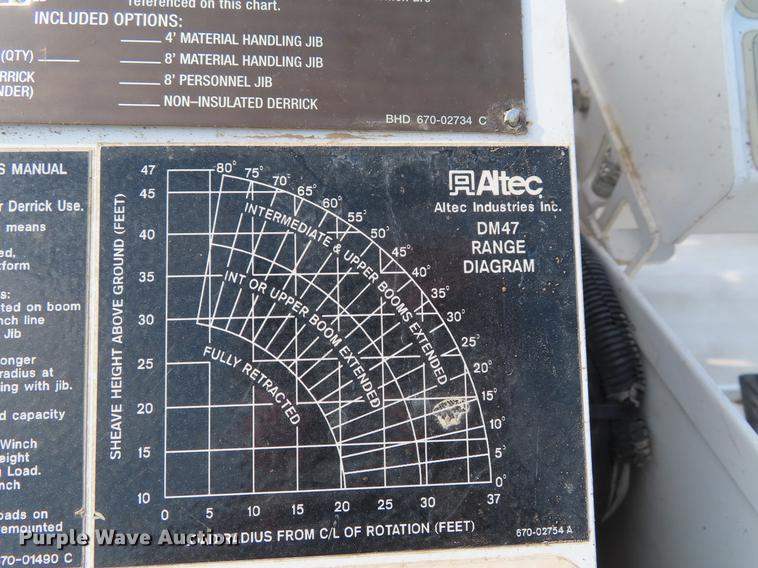 image for item DE3496 2006 Chevrolet C8500 digger derrick truck