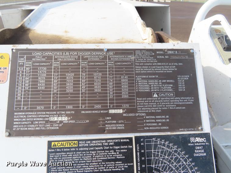 image for item DE3496 2006 Chevrolet C8500 digger derrick truck