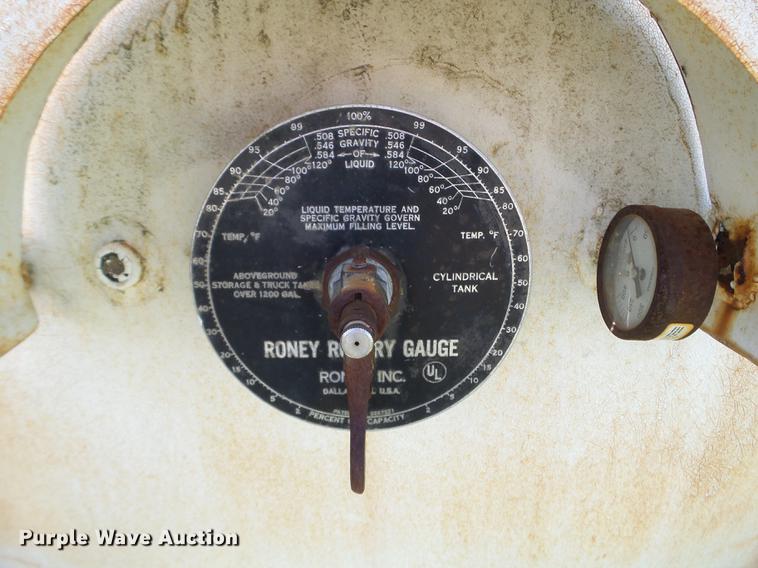 image for item FM9351 Trinity propane tank