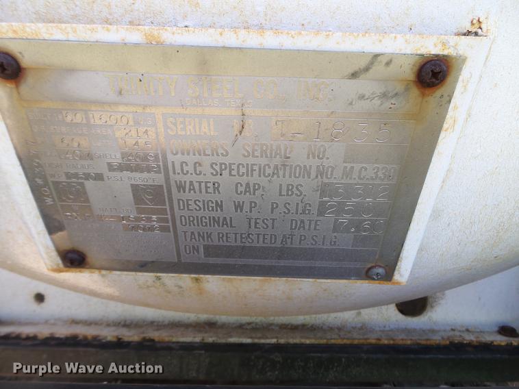 image for item FM9351 Trinity propane tank