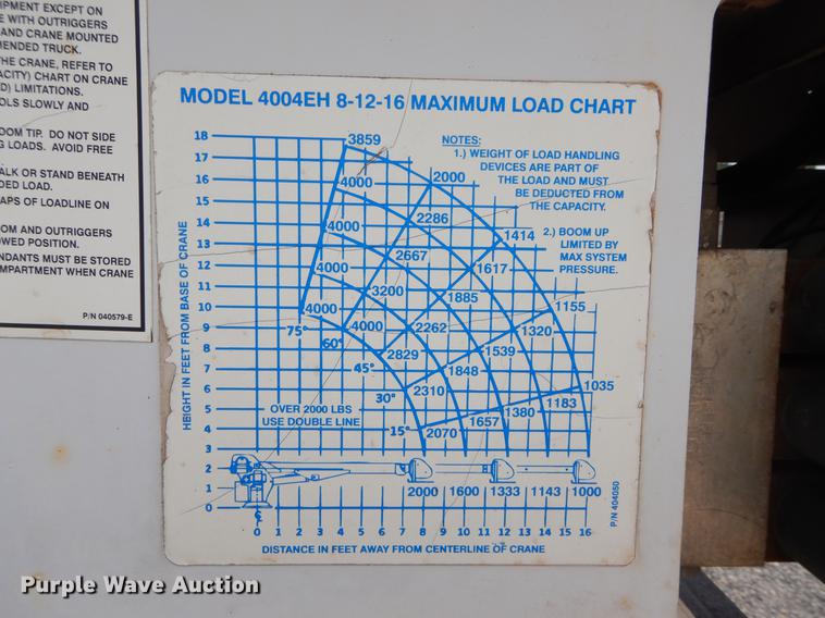 image for item DC0229 2005 Ford F550 Super Duty service truck with crane
