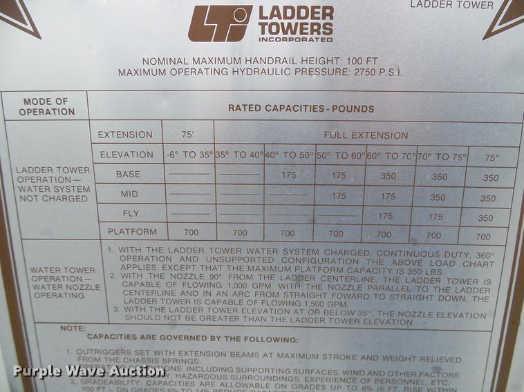 image for item DC5174 1981 Oshkosh A-1844-1 ladder fire truck