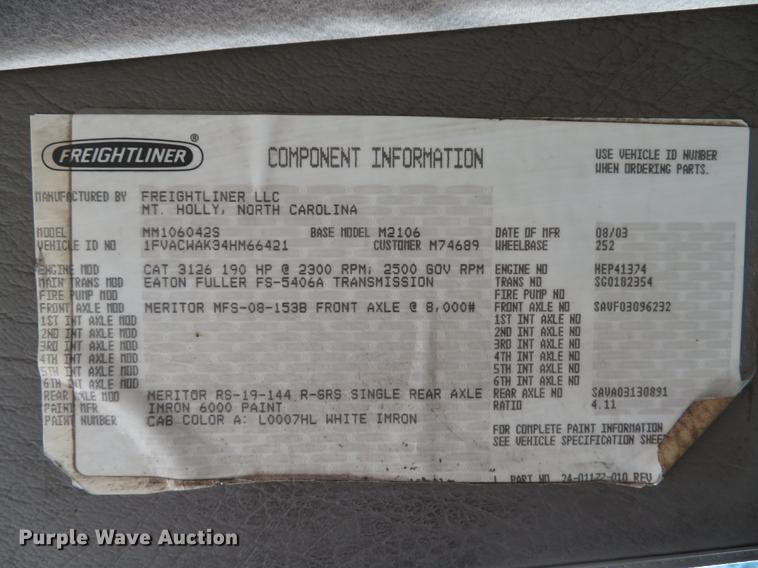 image for item DE8065 2004 Freightliner Business Class M2 box truck