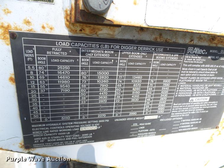 image for item DF7312 2006 International 7400 digger derrick truck