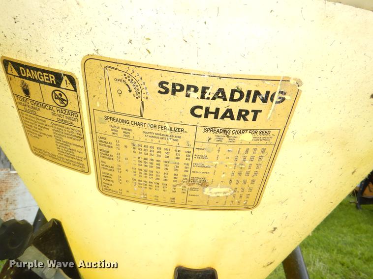 image for item FQ9877 (2) spreaders