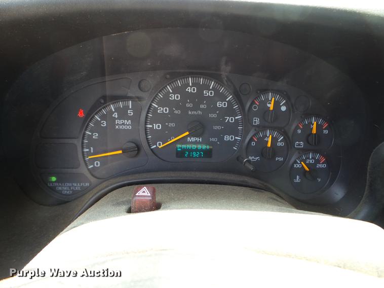 image for item DC4563 2008 GMC C4500 service truck