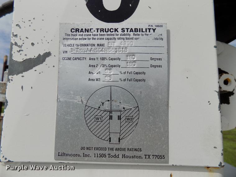 image for item FJ9282 2004 International 4300 service truck with crane