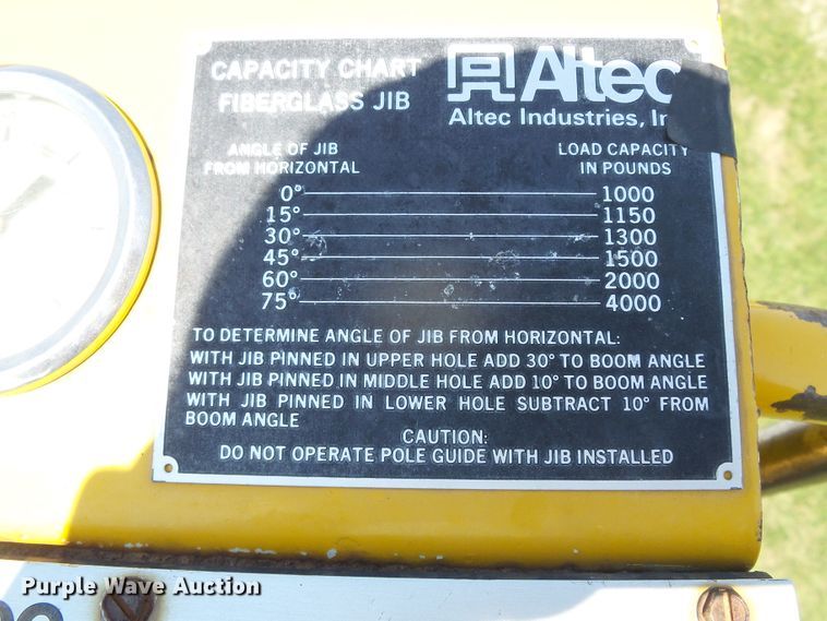 image for item DC5122 1995 International 4900 digger derrick truck